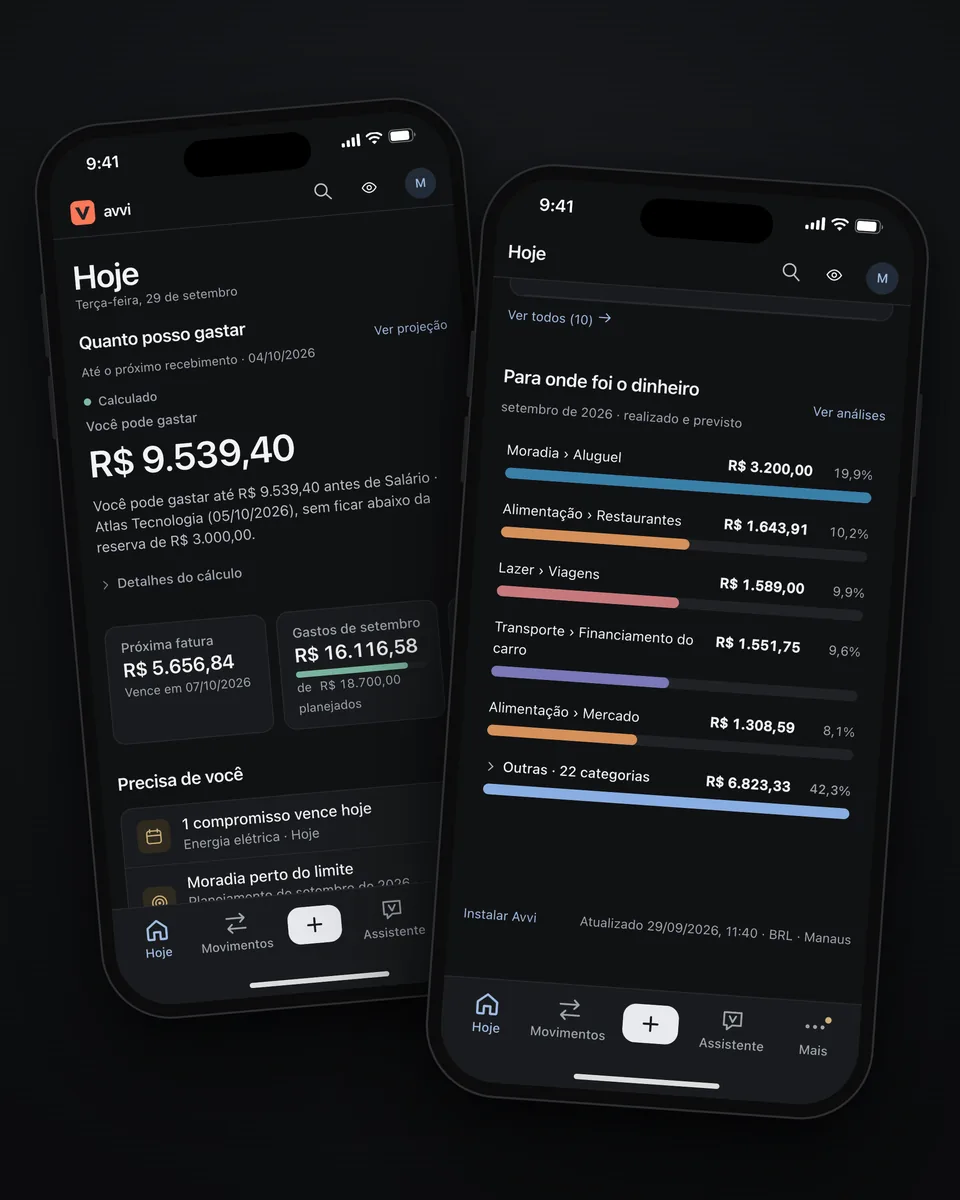 Dois celulares com o Avvi no tema escuro: a tela Hoje, com R$&nbsp;9.539,40 que você pode gastar até o próximo recebimento, e Para onde foi o dinheiro, com os gastos de setembro por categoria.